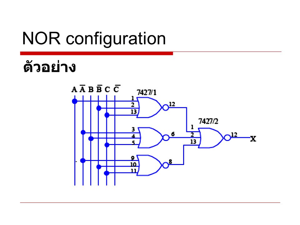 NOR configuration ตัวอย่าง