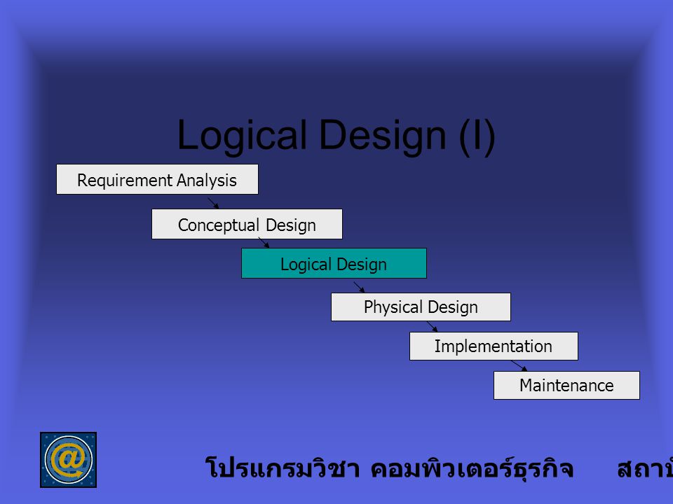 Logical Design (I) โปรแกรมวิชา คอมพิวเตอร์ธุรกิจ สถาบันราชภัฏลำปาง