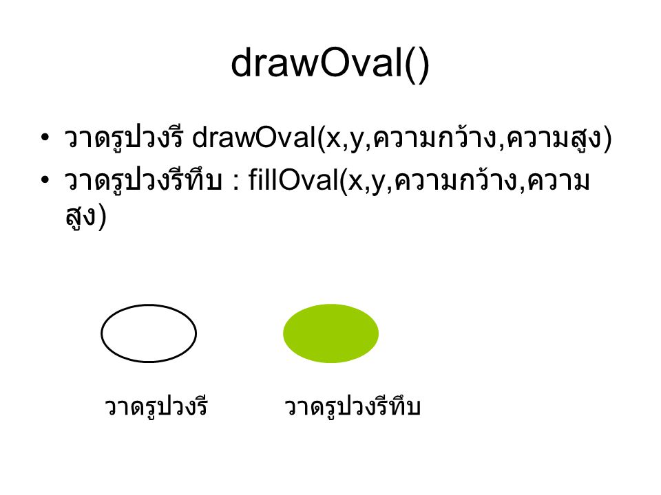 drawOval() วาดรูปวงรี drawOval(x,y,ความกว้าง,ความสูง)