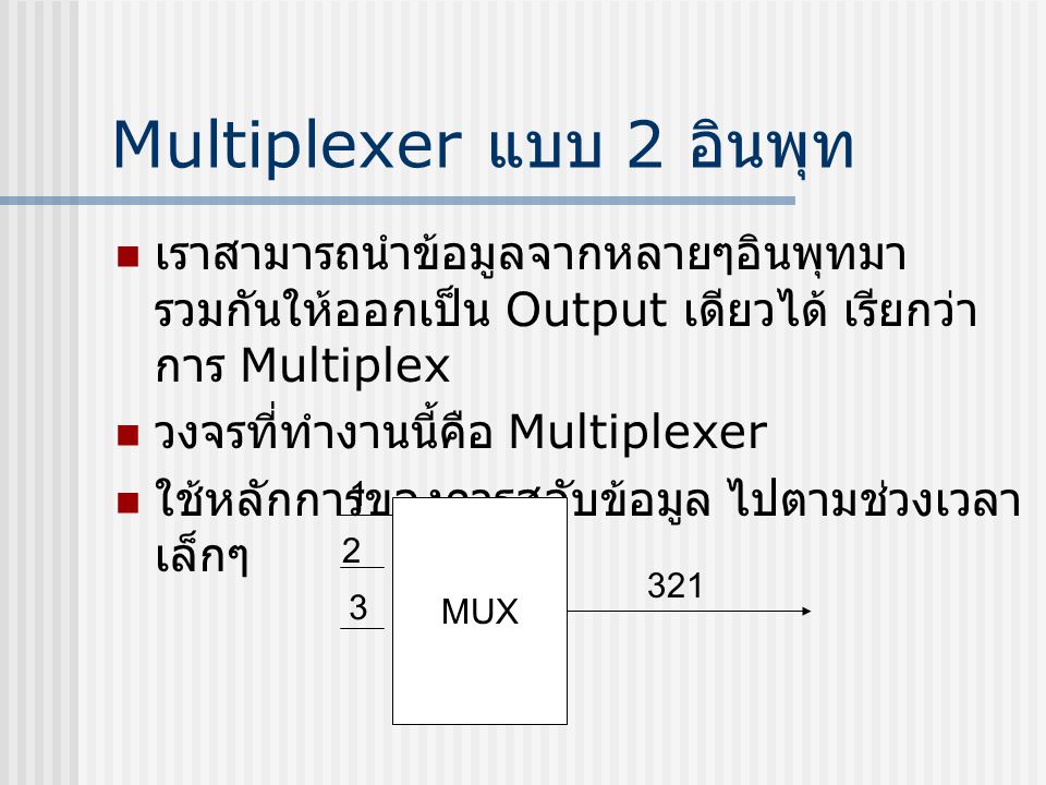 Multiplexer แบบ 2 อินพุท