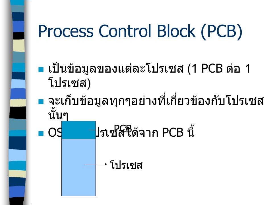 Process Control Block (PCB)