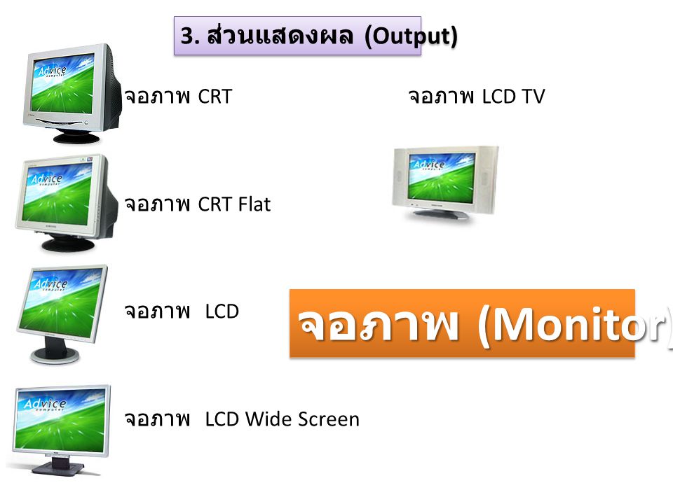 จอภาพ (Monitor) 3. ส่วนแสดงผล (Output) จอภาพ CRT จอภาพ LCD TV