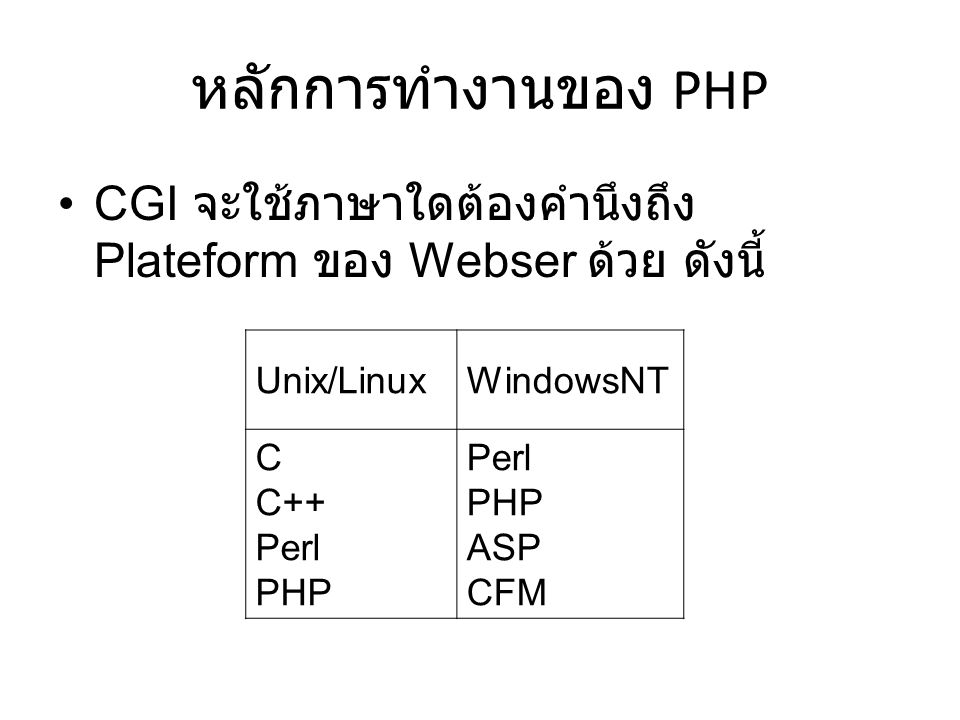 หลักการทำงานของ PHP CGI จะใช้ภาษาใดต้องคำนึงถึง Plateform ของ Webser ด้วย ดังนี้ Unix/Linux. WindowsNT.
