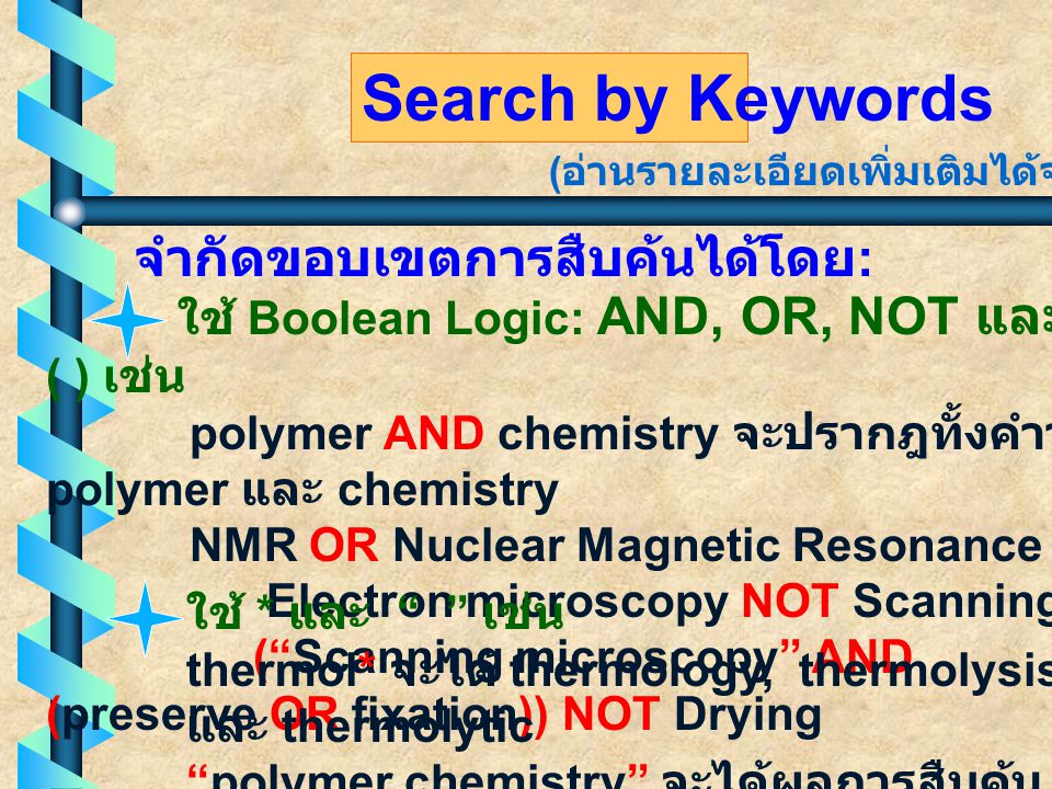 Search by Keywords ใช้ Boolean Logic: AND, OR, NOT และ ( ) เช่น