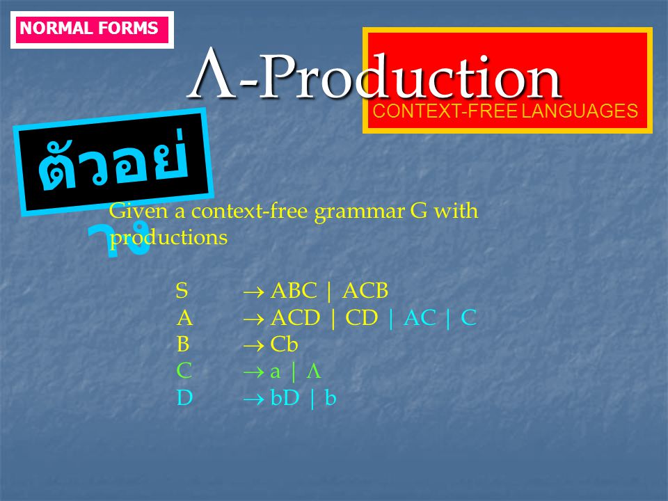 -Production ตัวอย่าง Given a context-free grammar G with productions