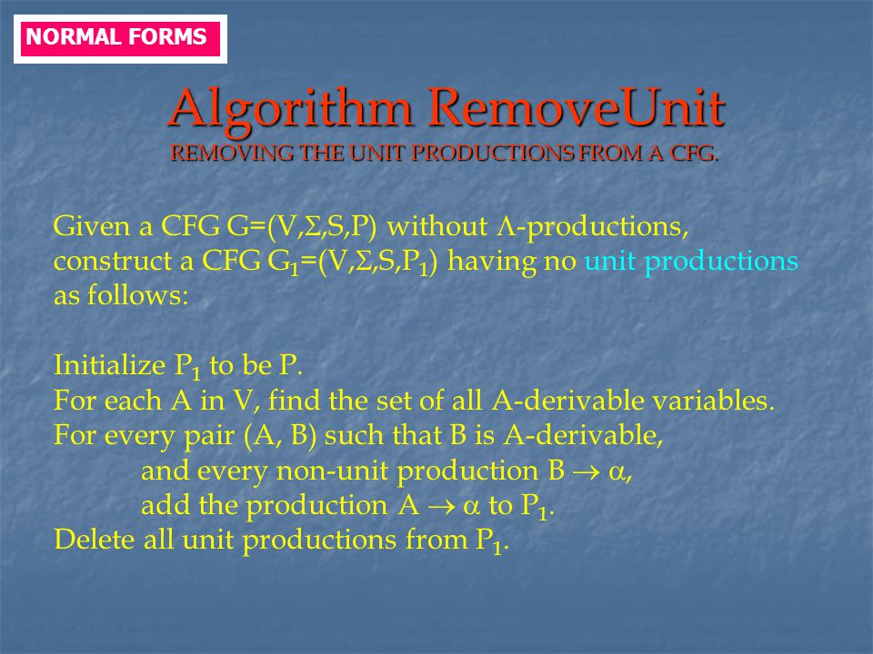 Algorithm RemoveUnit REMOVING THE UNIT PRODUCTIONS FROM A CFG.