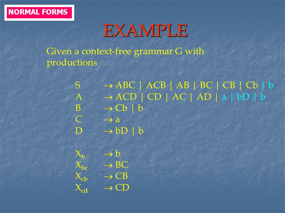EXAMPLE Given a context-free grammar G with productions