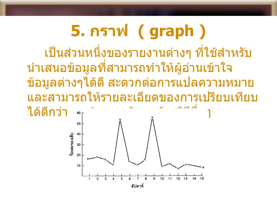 5. กราฟ ( graph )