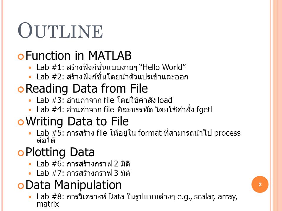 Outline Function in MATLAB Reading Data from File Writing Data to File