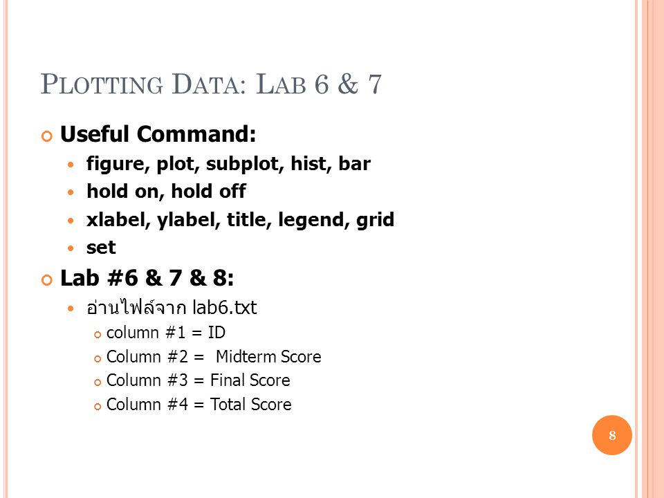 Plotting Data: Lab 6 & 7 Useful Command: Lab #6 & 7 & 8: