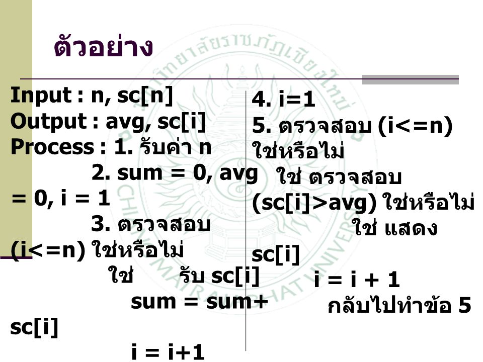 ตัวอย่าง Input : n, sc[n] 4. i=1 Output : avg, sc[i]