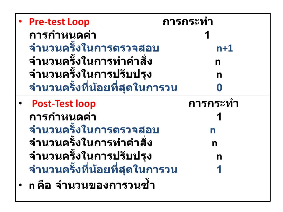 Pre-test Loop การกระทำ การกำหนดค่า 1 จำนวนครั้งในการตรวจสอบ