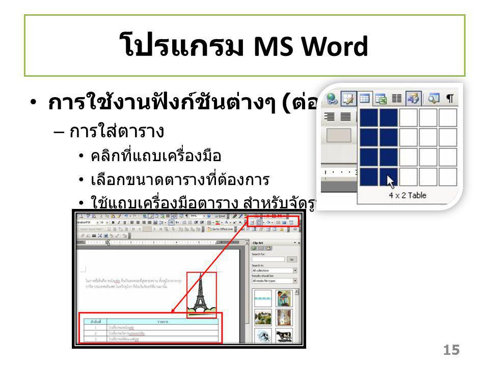 โปรแกรม MS Word การใช้งานฟังก์ชันต่างๆ (ต่อ) การใส่ตาราง