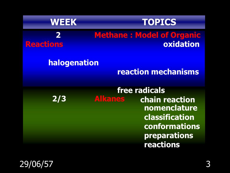 03/04/60 reaction mechanisms free radicals chain reaction