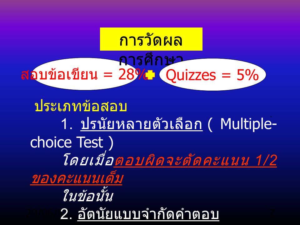 การวัดผลการศึกษา สอบข้อเขียน = 28% Quizzes = 5% ประเภทข้อสอบ