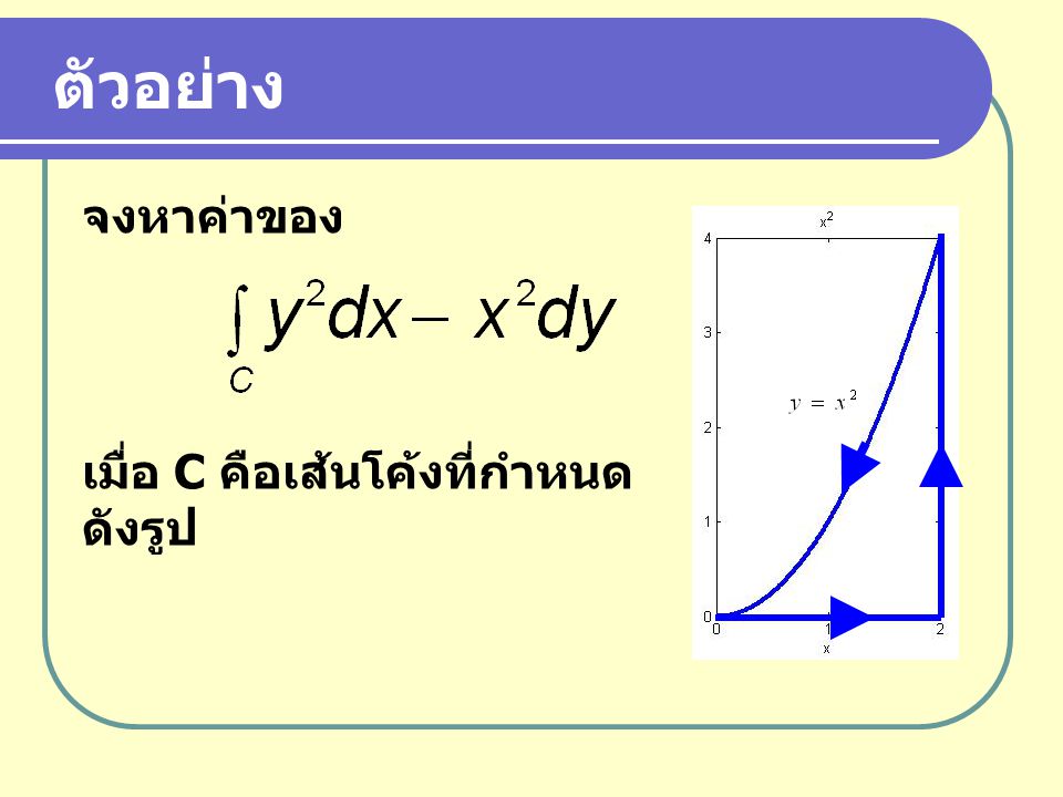 ตัวอย่าง จงหาค่าของ เมื่อ C คือเส้นโค้งที่กำหนดดังรูป