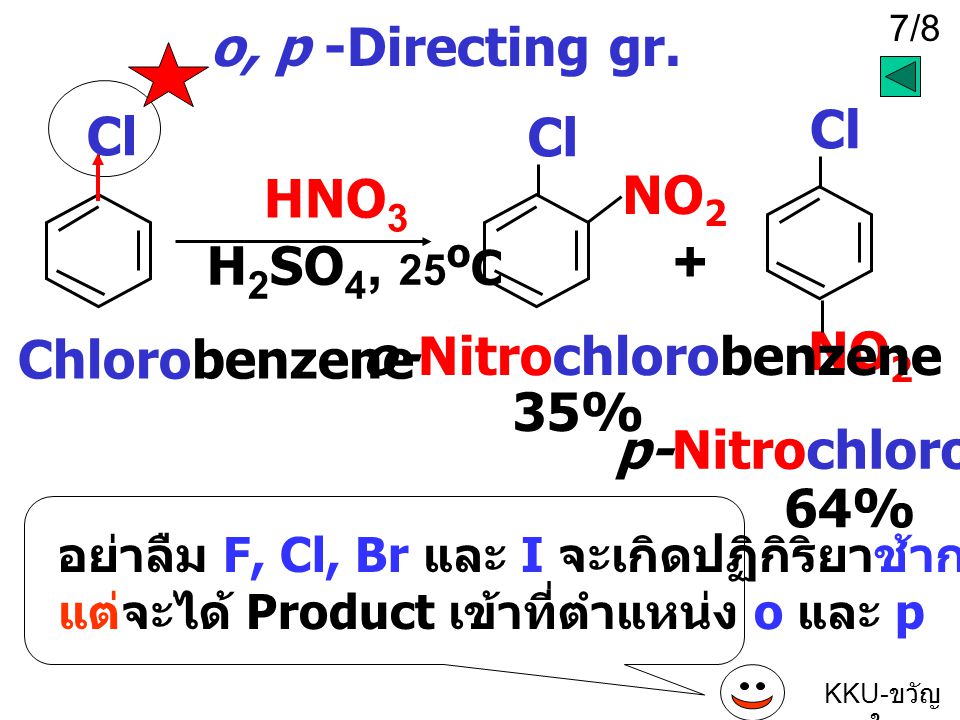 + o, p -Directing gr. Cl NO2 o-Nitrochlorobenzene 35%