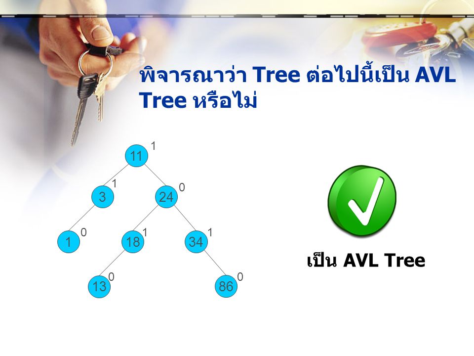 พิจารณาว่า Tree ต่อไปนี้เป็น AVL Tree หรือไม่