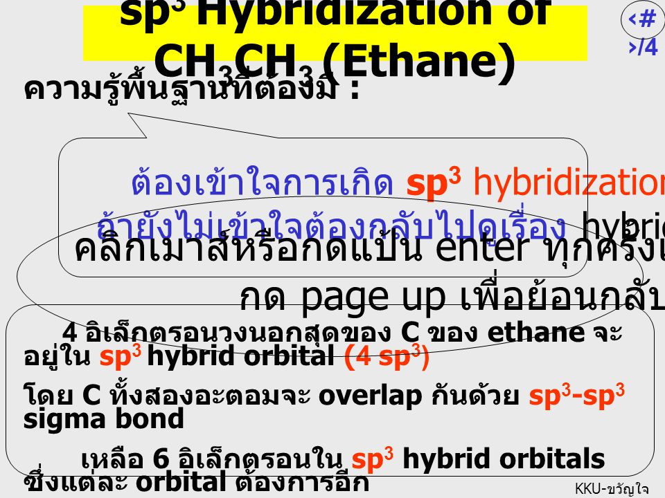 sp3 Hybridization of CH3CH3 (Ethane)