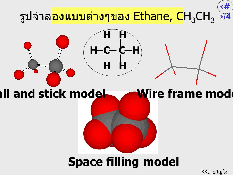 รูปจำลองแบบต่างๆของ Ethane, CH3CH3
