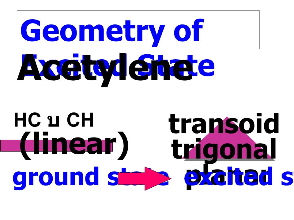 Acetylene Geometry of Excited State (linear) transoid trigonal planar