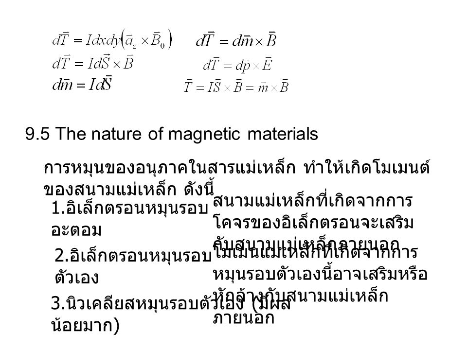 9.5 The nature of magnetic materials