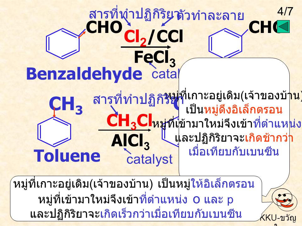 Cl CH3 CH3 Cl2/CCl4 FeCl3 Benzaldehyde CHO CHO CH3Cl AlCl3 Toluene +