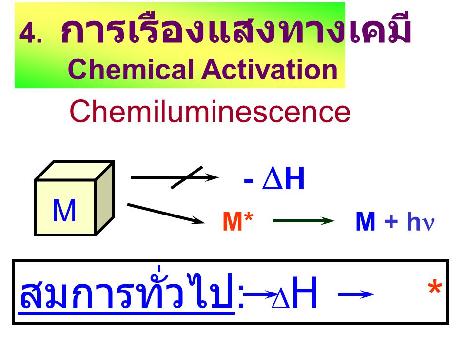 สมการทั่วไป: DH * hn Chemiluminescence - DH M 4. การเรืองแสงทางเคมี