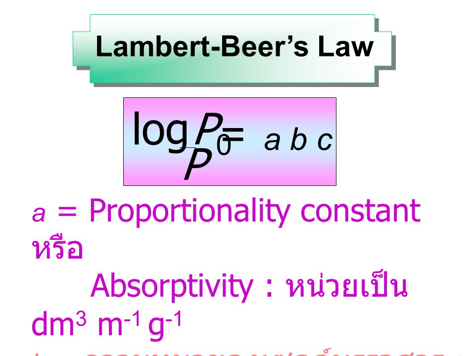 P0 P log = a b c Absorptivity : หน่วยเป็น dm3 m-1 g-1
