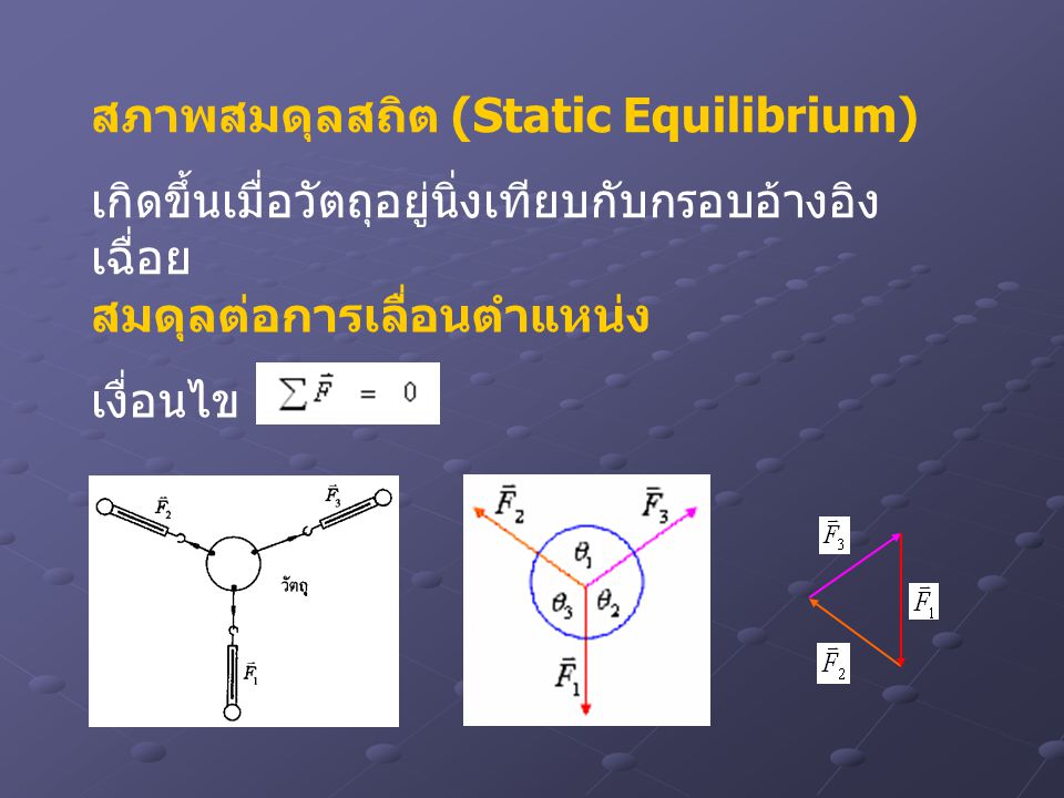 สภาพสมดุลสถิต (Static Equilibrium)