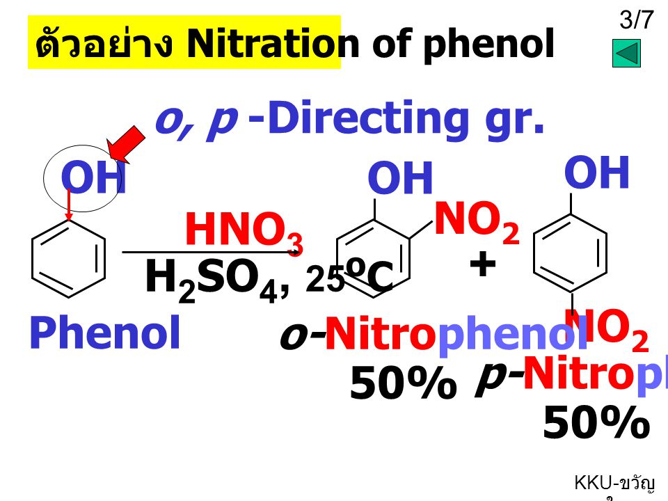 + o, p -Directing gr. OH NO2 o-Nitrophenol 50% p-Nitrophenol OH HNO3