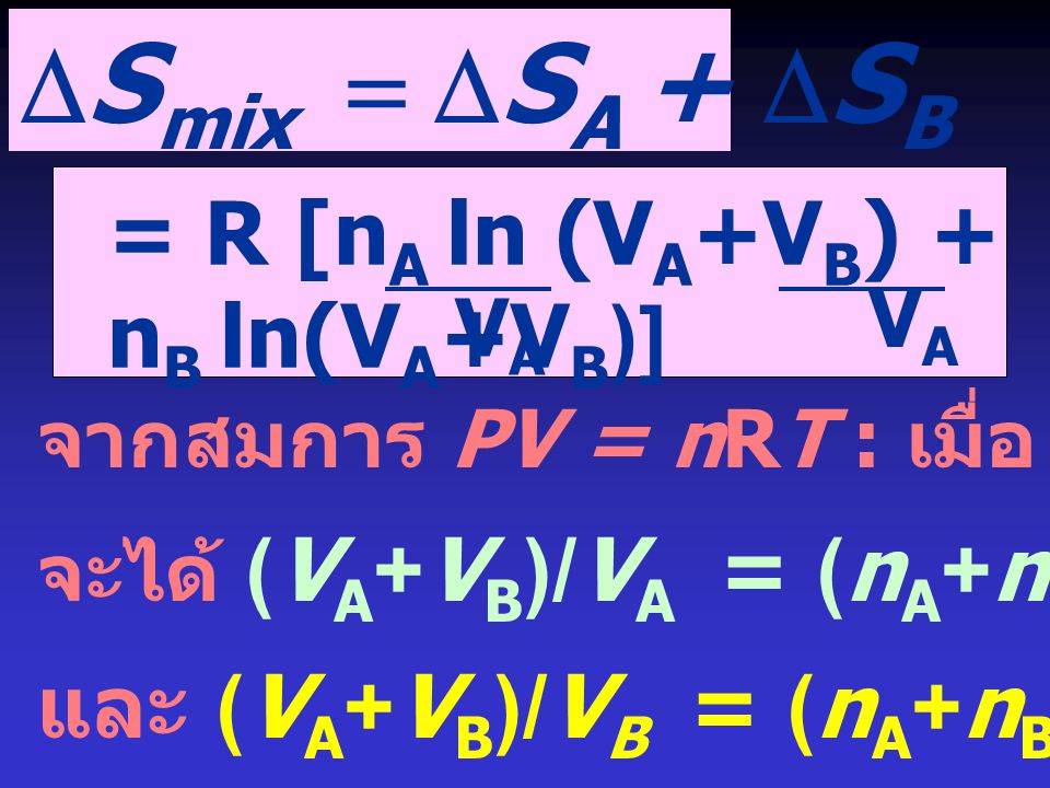 DSmix = DSA + DSB = R [nA ln (VA+VB) + nB ln(VA+VB)]