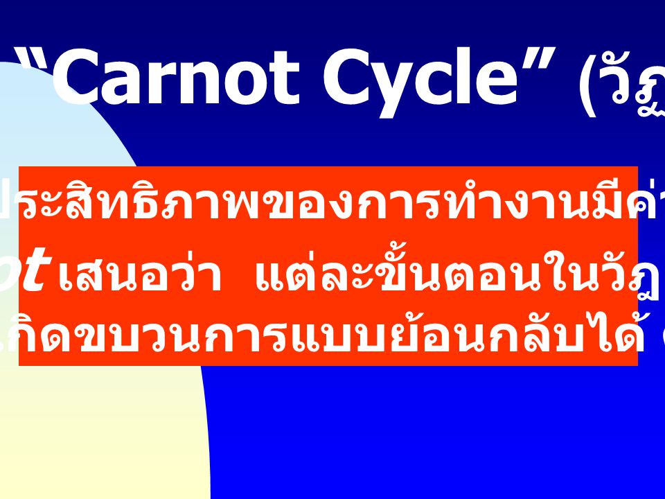 Carnot Cycle (วัฏจักรคาร์โนต์)