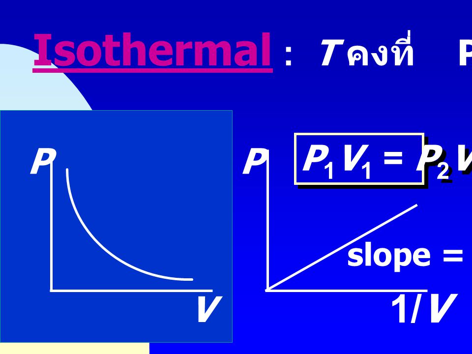 Isothermal : T คงที่ PV = nRT