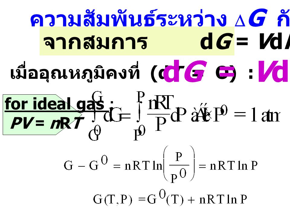dG = VdP ความสัมพันธ์ระหว่าง DG กับความดัน จากสมการ dG = VdP - SdT