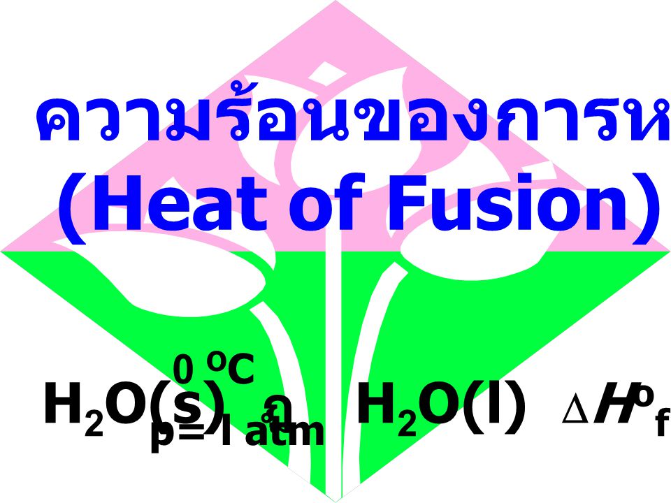 ความร้อนของการหลอมเหลว (Heat of Fusion)