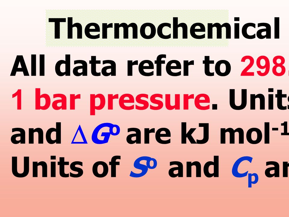 Thermochemical Data All data refer to K and. 1 bar pressure. Units of DHo. and DGo are kJ mol-1;