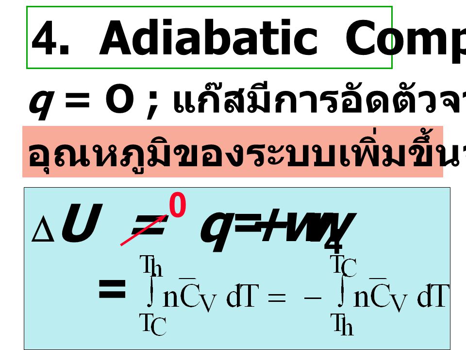 = w4 = 4. Adiabatic Compression q = O ; แก๊สมีการอัดตัวจาก V4 ฎ V1