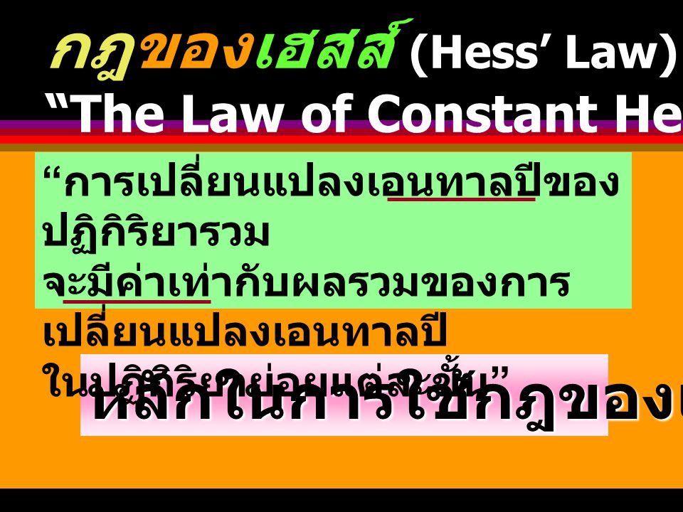 กฎของเฮสส์ (Hess’ Law)