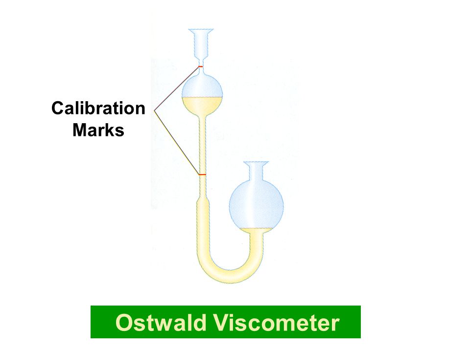 Calibration Marks Ostwald Viscometer