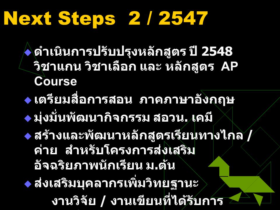 Next Steps 2 / 2547 ดำเนินการปรับปรุงหลักสูตร ปี 2548 วิชาแกน วิชาเลือก และ หลักสูตร AP Course. เตรียมสื่อการสอน ภาคภาษาอังกฤษ.