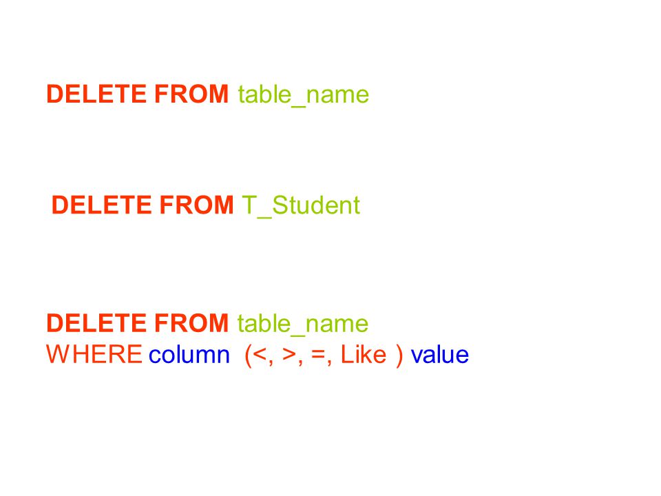 DELETE FROM table_name