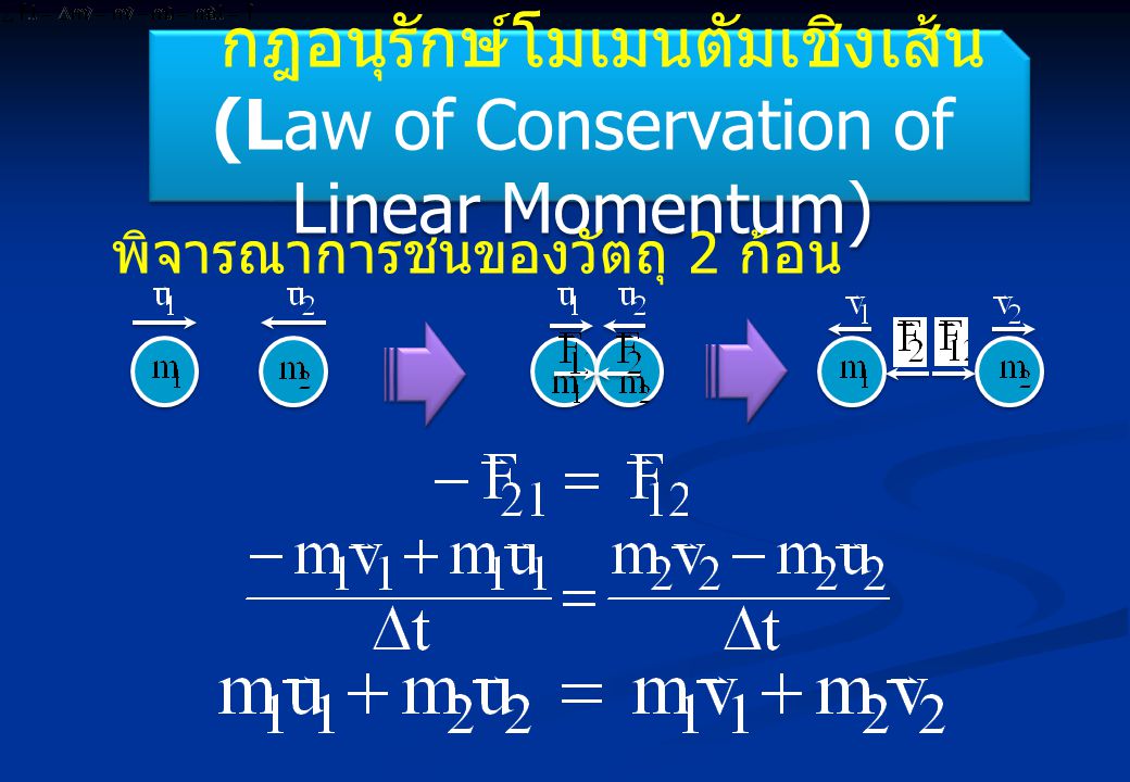 กฎอนุรักษ์โมเมนตัมเชิงเส้น (Law of Conservation of Linear Momentum)