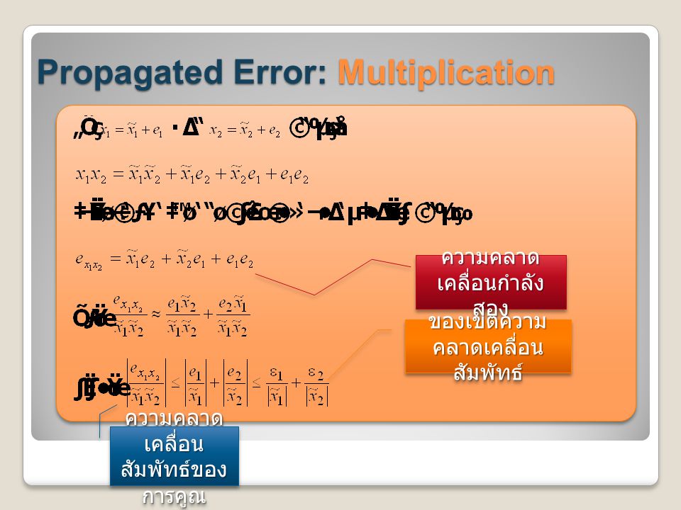 Propagated Error: Multiplication