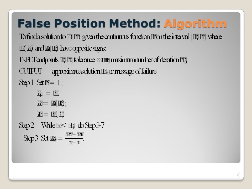 False Position Method: Algorithm