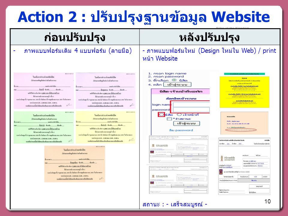 Action 2 : ปรับปรุงฐานข้อมูล Website