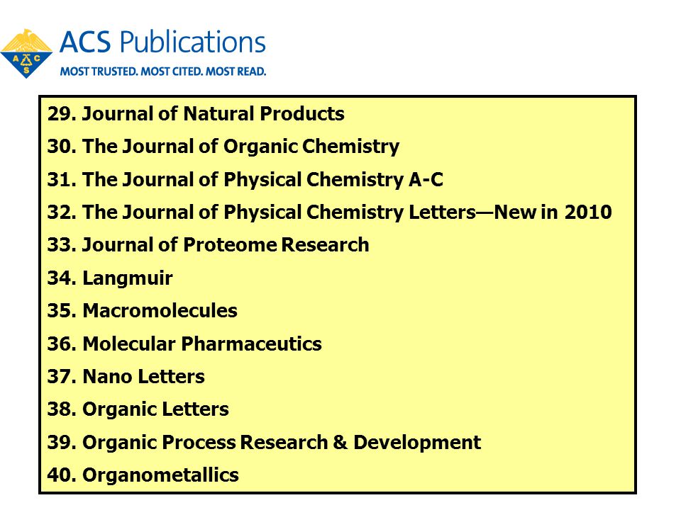 29. Journal of Natural Products