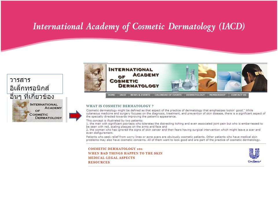 International Academy of Cosmetic Dermatology (IACD)