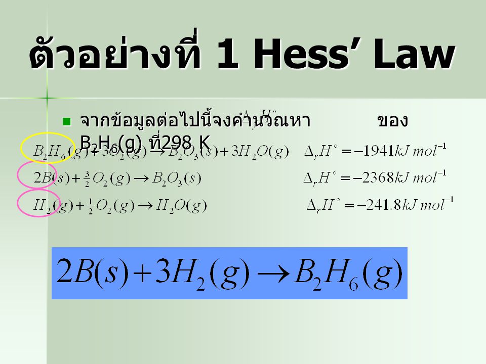 ตัวอย่างที่ 1 Hess’ Law จากข้อมูลต่อไปนี้จงคำนวณหา ของ B2H6(g) ที่298 K