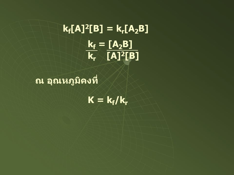 kf[A]2[B] = kr[A2B] kf = [A2B] kr [A]2[B] ณ อุณหภูมิคงที่ K = kf/kr